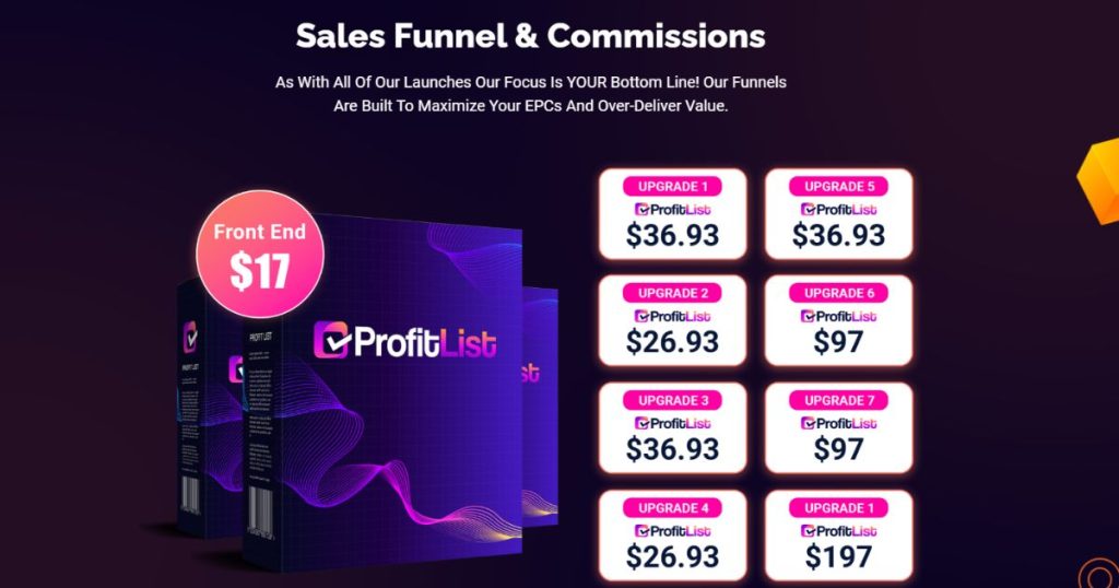 ProfitList Funnel Details